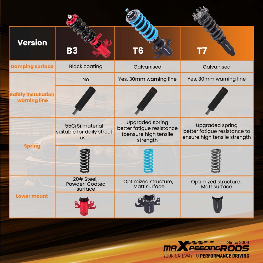 Maxpeedingrods T7 Coilovers Suspension Kit compatible for Acura TL & Type S 04-08 compatible for FWD