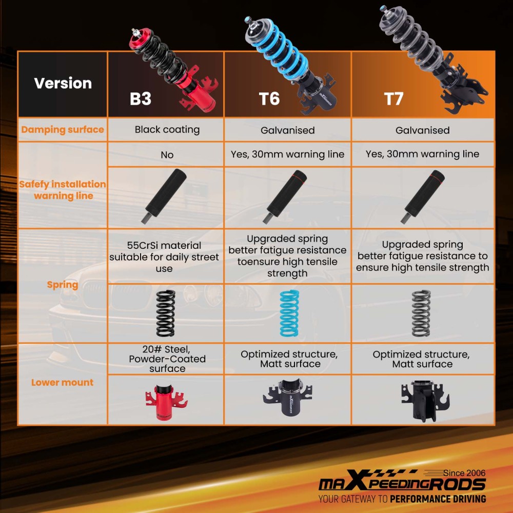 ADJUSTABLE COILOVER KIT compatible for HOLDEN VE COMMODORE SEDAN / WAGON / UTE 2006-2013 Lowering Kit