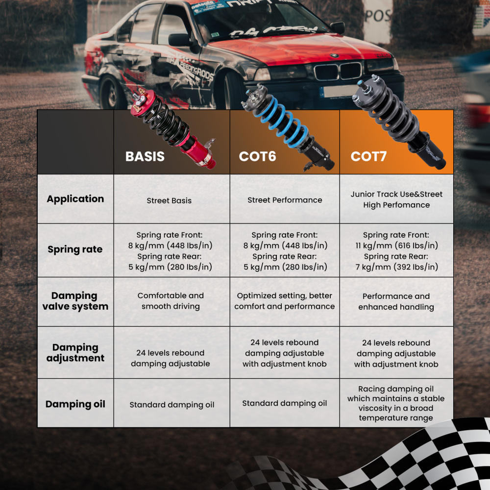 Sospensione Corsa Coilovers T7 Regolabile Ammortizzatori compatibile per Honda CRX 1989-1991 Lowering Kit