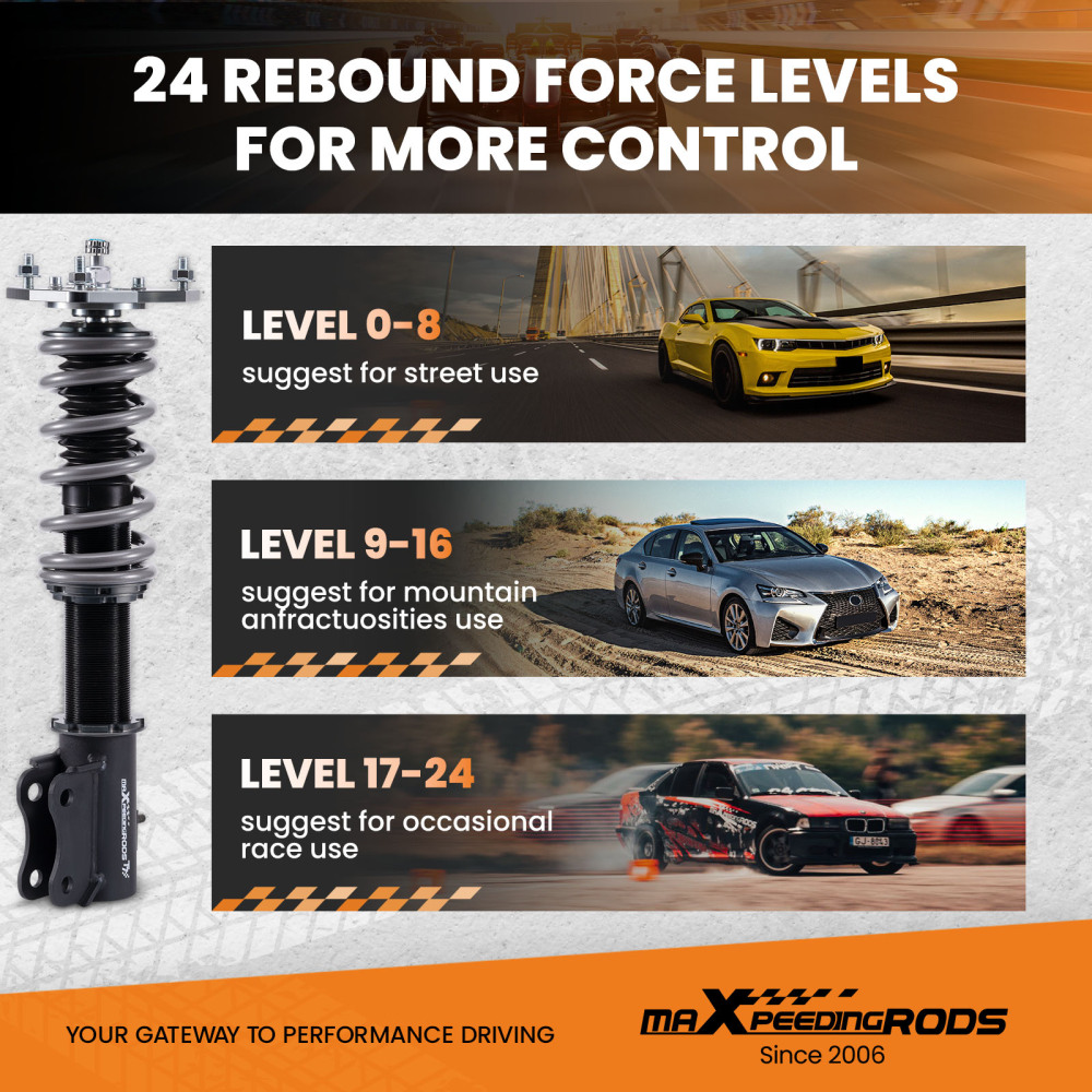 MaXpeedingrods New COT7 Coilovers Suspension Kit compatible for Mitsubishi Lancer compatible for FWD 02-06 lowering kit