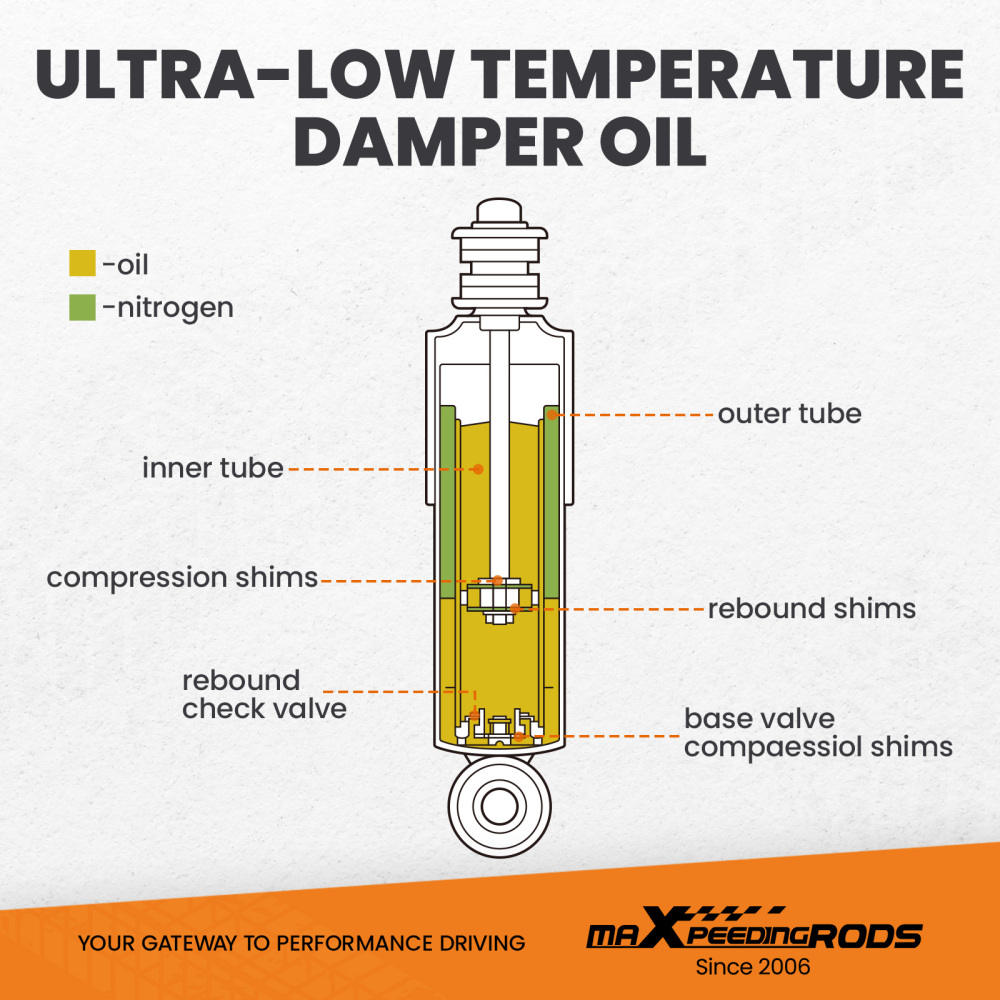MaXpeedingrods COT7 Coilovers Shock Strut Suspension compatible for Mitsubishi Lancer 08-16 lowering kit