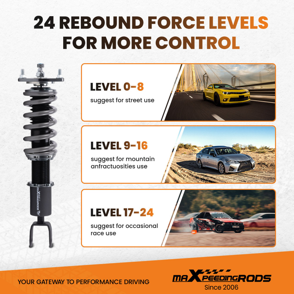 24 Ways Damper Adjustable Coilovers Kit compatible for Mazda RX-8 2004-2011 Struts lowering kit