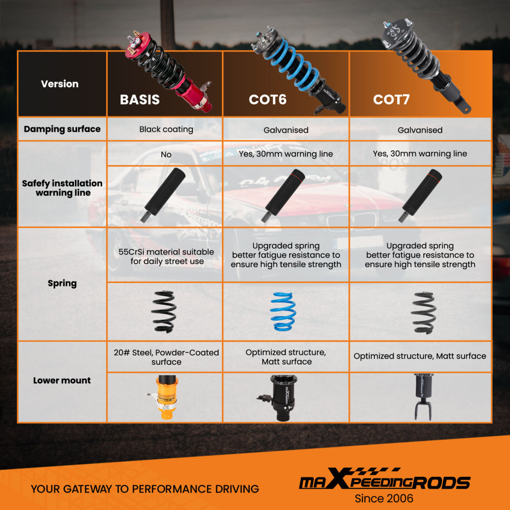 24 Ways Damper Adjustable Coilovers Kit compatible for Mazda RX-8 2004-2011 Struts lowering kit