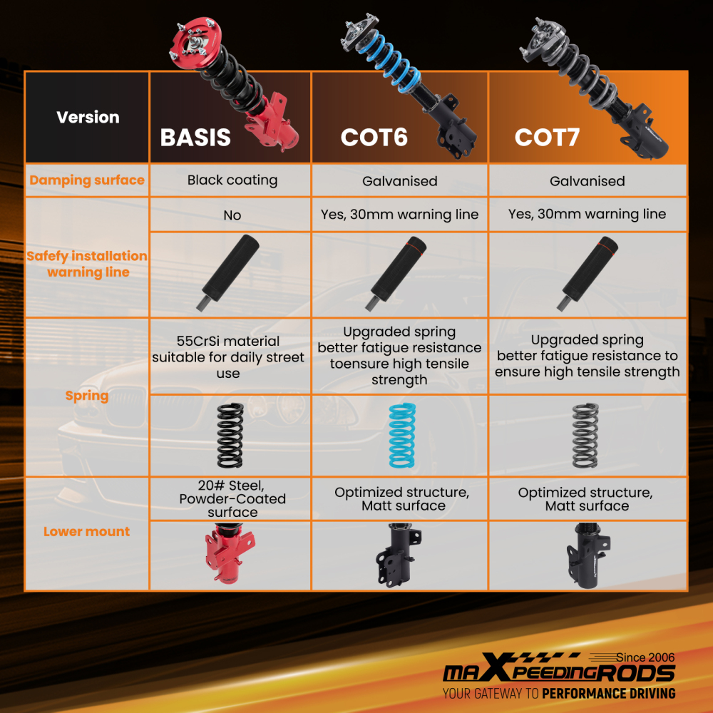 MaXpeedingrods T7 Coilovers 24 Step Damper Shock Kit compatible for Ford Mustang S550 15-23 Lowering Kit