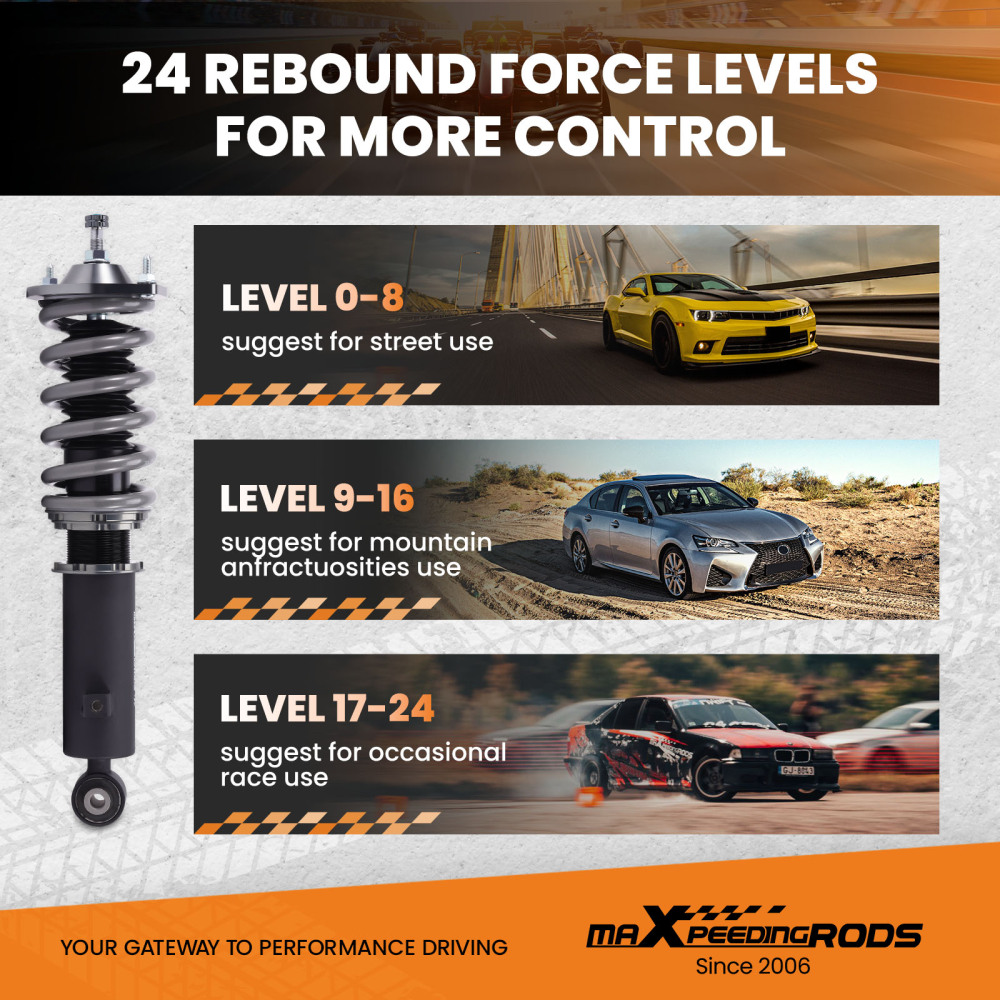 Compatible for Mazda Miata MX5 NA NB 1998-2005 MaXpeedingrods T7 Coilovers Lowering Kit 