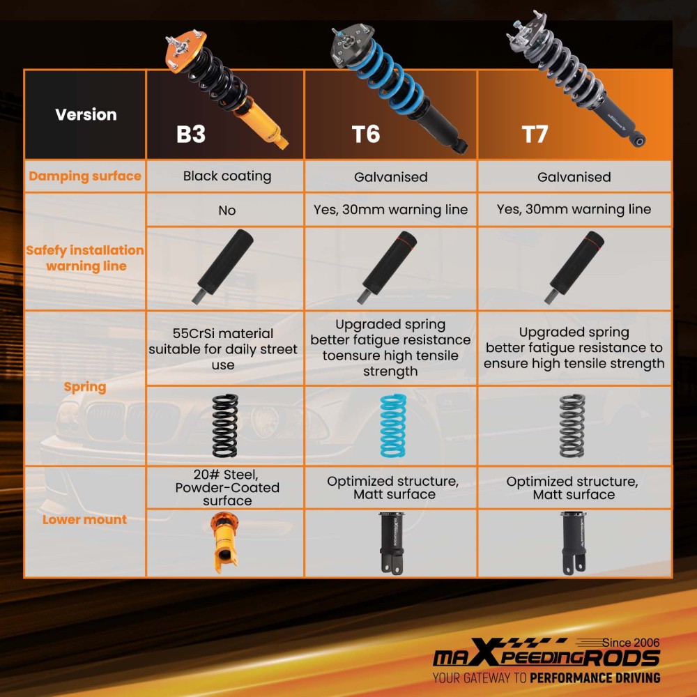 MaXpeedingrods Adjustable Coilover Kit compatible for Infiniti G37 Coupe Sedan RWD 08-15