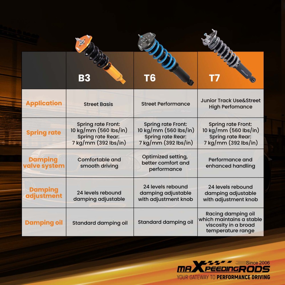 MaXpeedingrods Adjustable Coilover Kit compatible for Infiniti G37 Coupe Sedan RWD 08-15