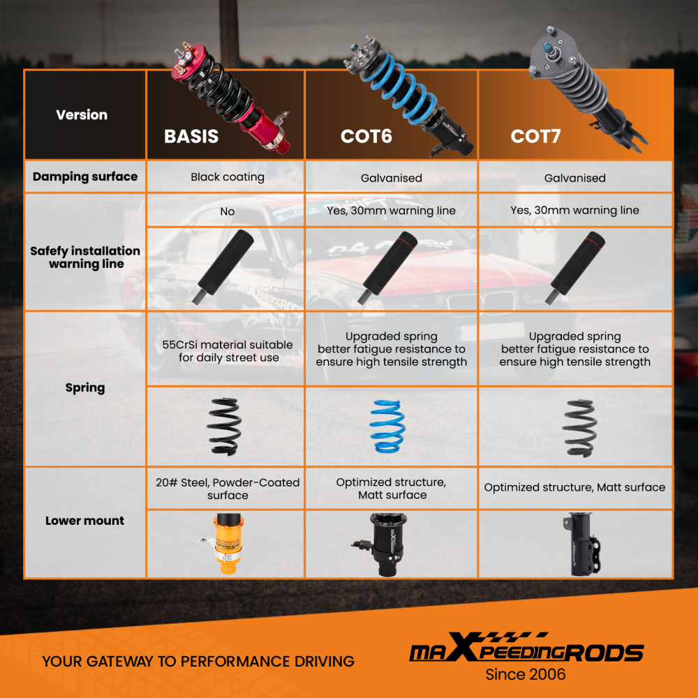 MaXpeedingrods New COT7 Coilovers Struts Shocks Kits For Impreza WRX GDA 02-07 lowering kit