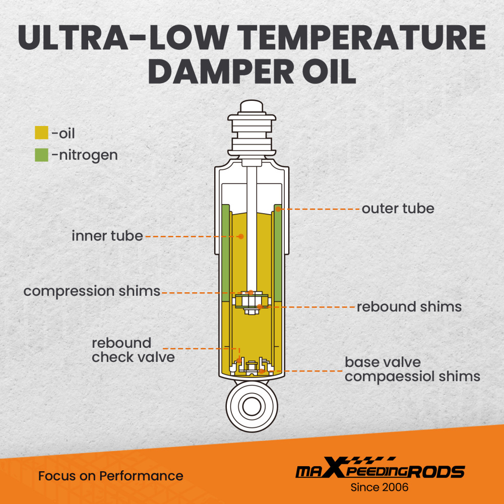 Full Coilovers Suspension Kits compatible for Toyota Corolla 88-99 E90 E100 E110 AE92-AE111 lowering kit