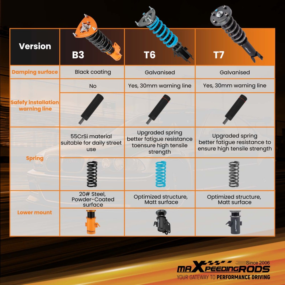 MaXpeedingrods T7 Coilovers 24 Level Shock Struts Kit For Jaguar XJ8 XJR 03-09 Lowering Kit
