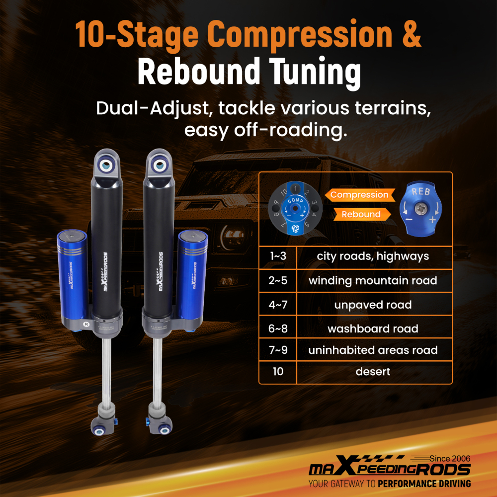 4-6 Lift Rear Shock w/ Reservoir compatible for GMC SIERRA Chevy SILVERADO 1500HD 2500HD