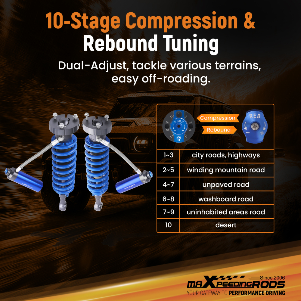 Adjustable Front Coilover Shock Absorbers compatible for Isuzu DMAX compatible for Holden Colorado 12-21