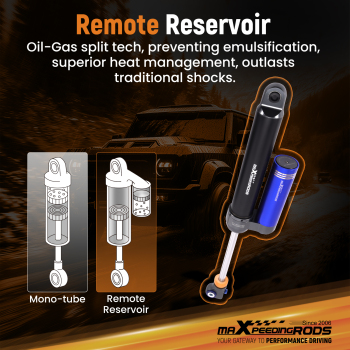 2x Remote Reservoir 0-1 Lift Rear Shocks for F250 Super Duty 2005-2016