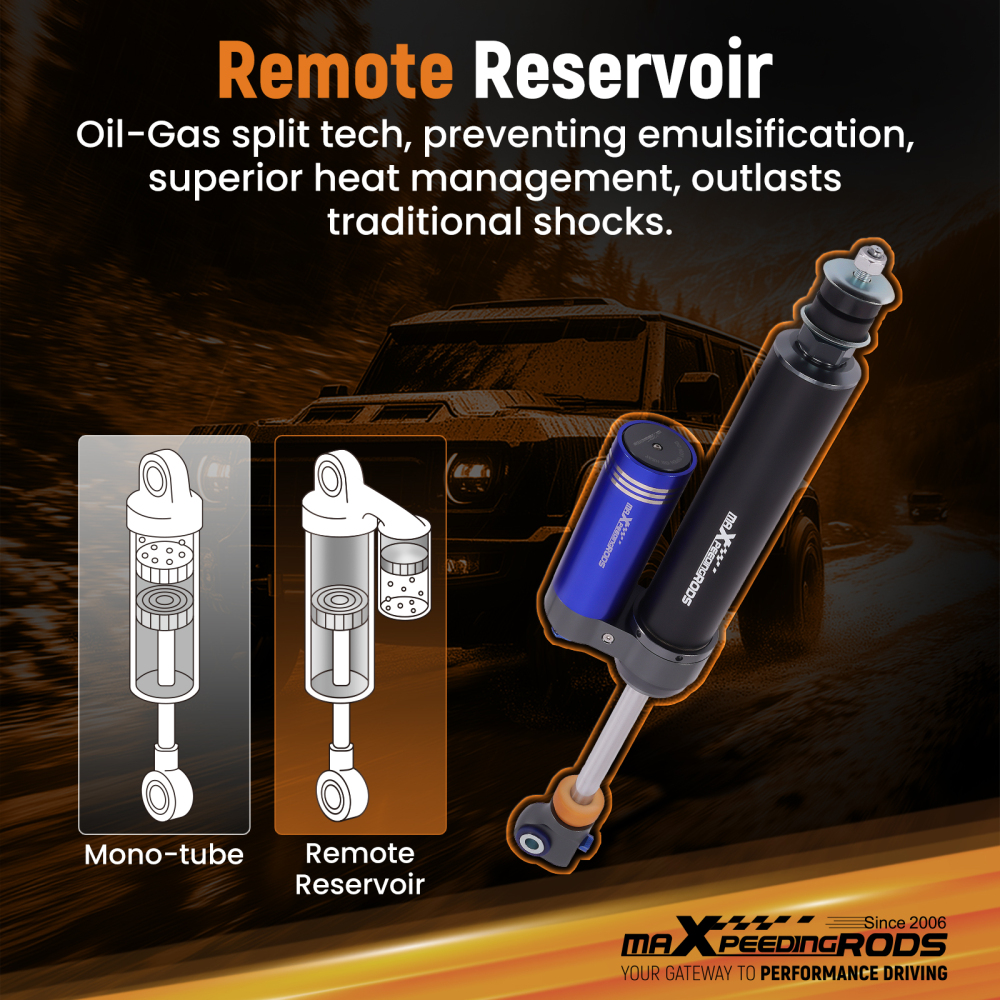 MaXpeedingrods Front Shock Absorber compatible for Ford F-250 Super Duty 99-16 w/ 1.5 Lift