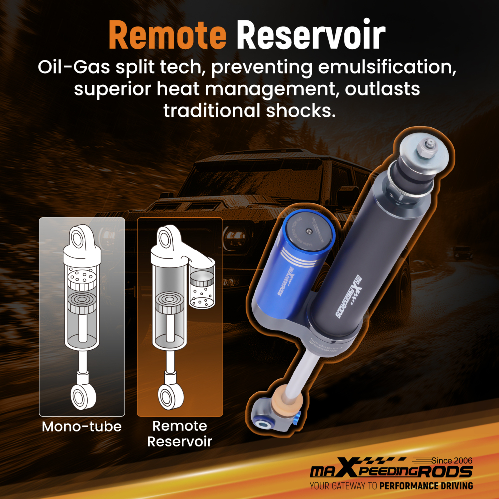MaXpeedingrods Reservoir 2-3.5 Lift Front Shocks For F-250 F-350 SD 4WD 17-25