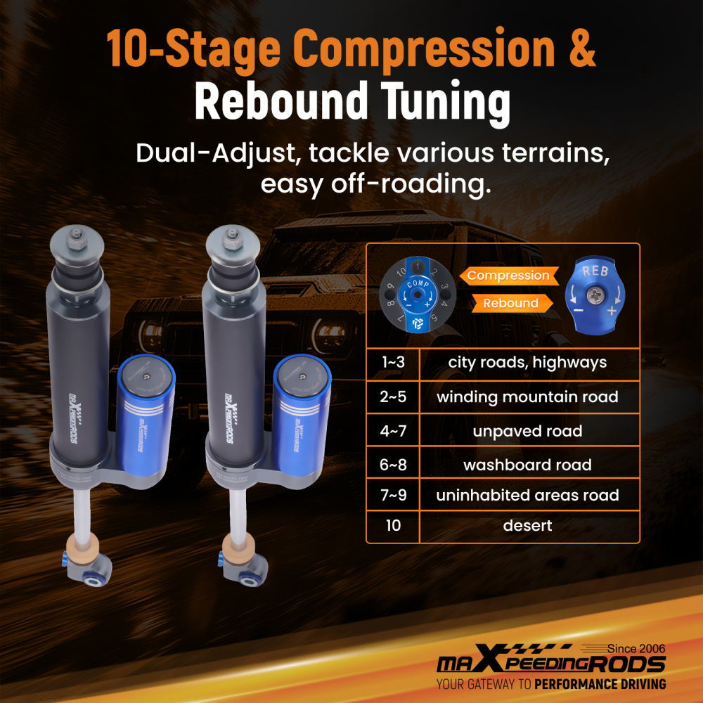 MaXpeedingrods Reservoir 2-3.5 Lift Front Shocks For F-250 F-350 SD 4WD 17-25