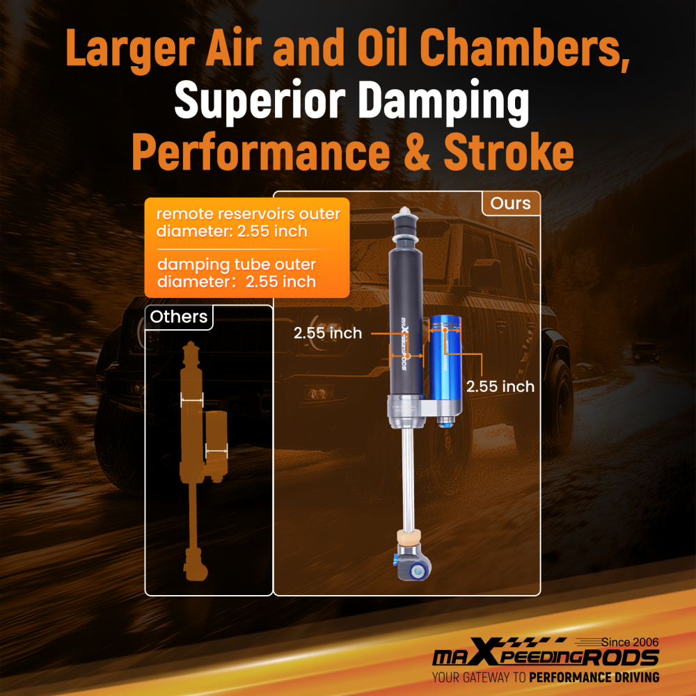 MaXpeedingrods Reservoir 2-3.5 Lift Front Shocks For F-250 F-350 SD 4WD 17-25