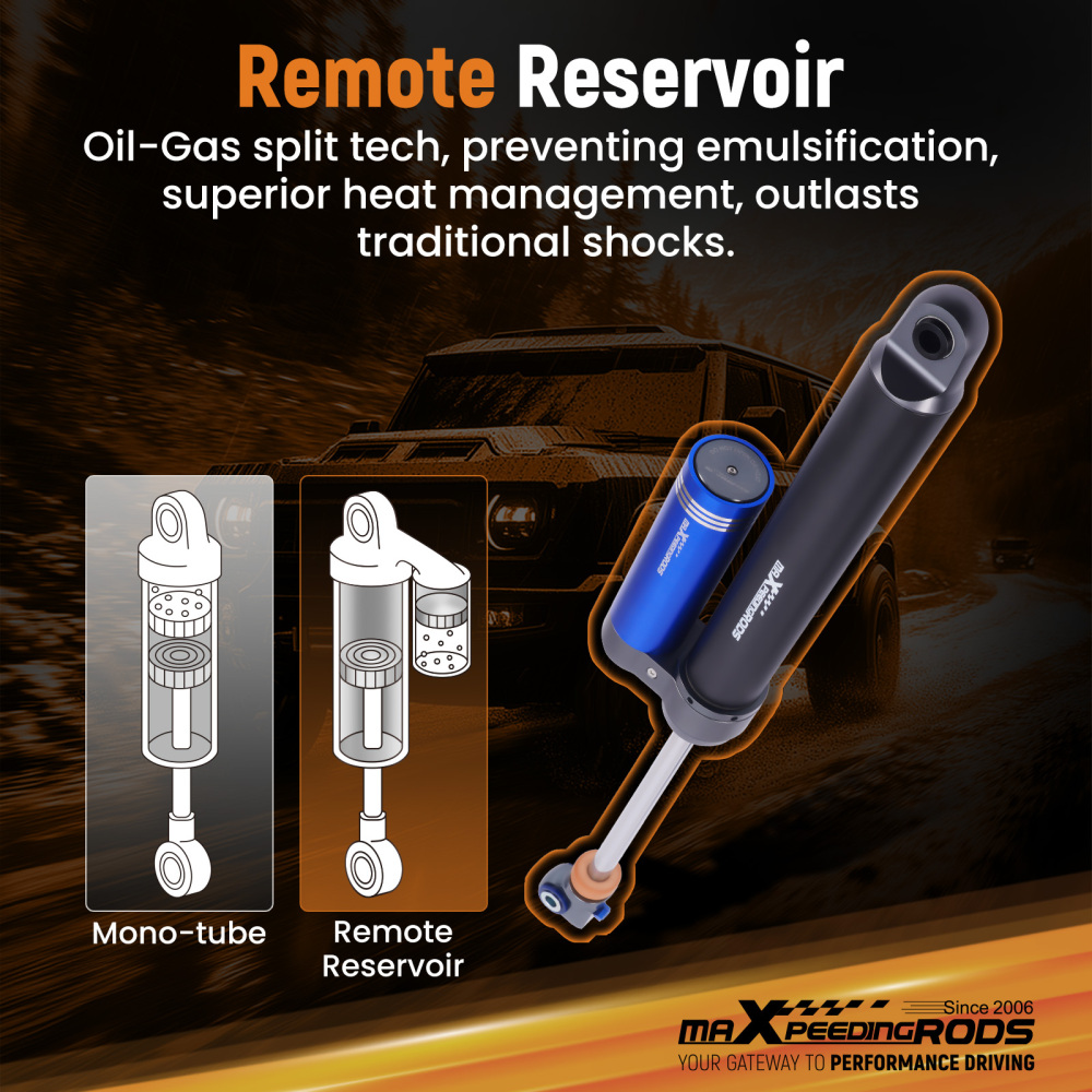 Dual Damper Adjustable Rear Shock 2-3.5 Lift compatible for Ford F250 Super Duty 17-22 4WD