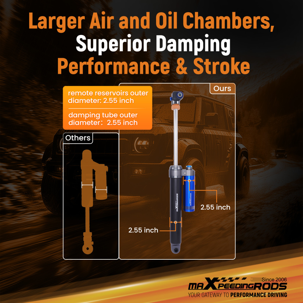 Dual Damper Adjustable Rear Shock 2-3.5 Lift compatible for Ford F250 Super Duty 17-22 4WD