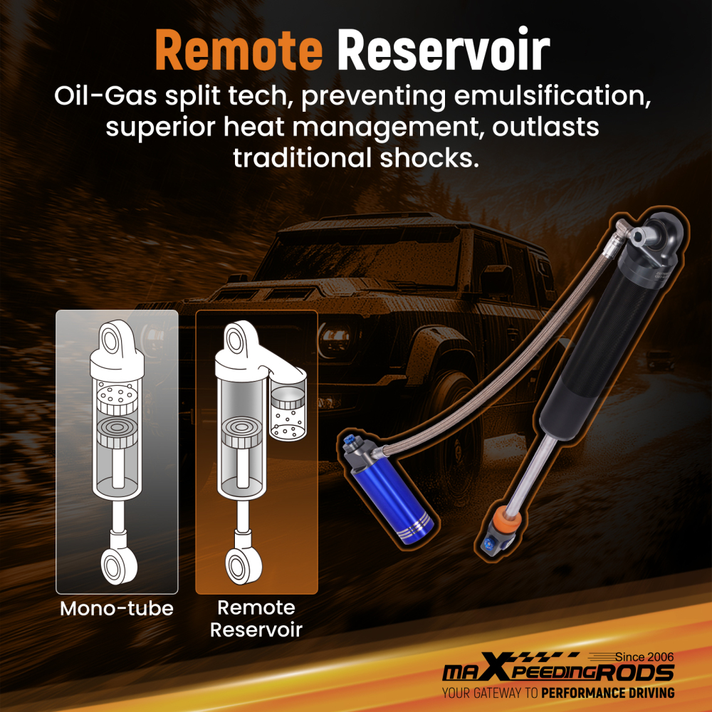 MaXpeedingrods Front Shocks Remote Reservoir 2-3 Lift compatible for Jeep Gladiator 20-23