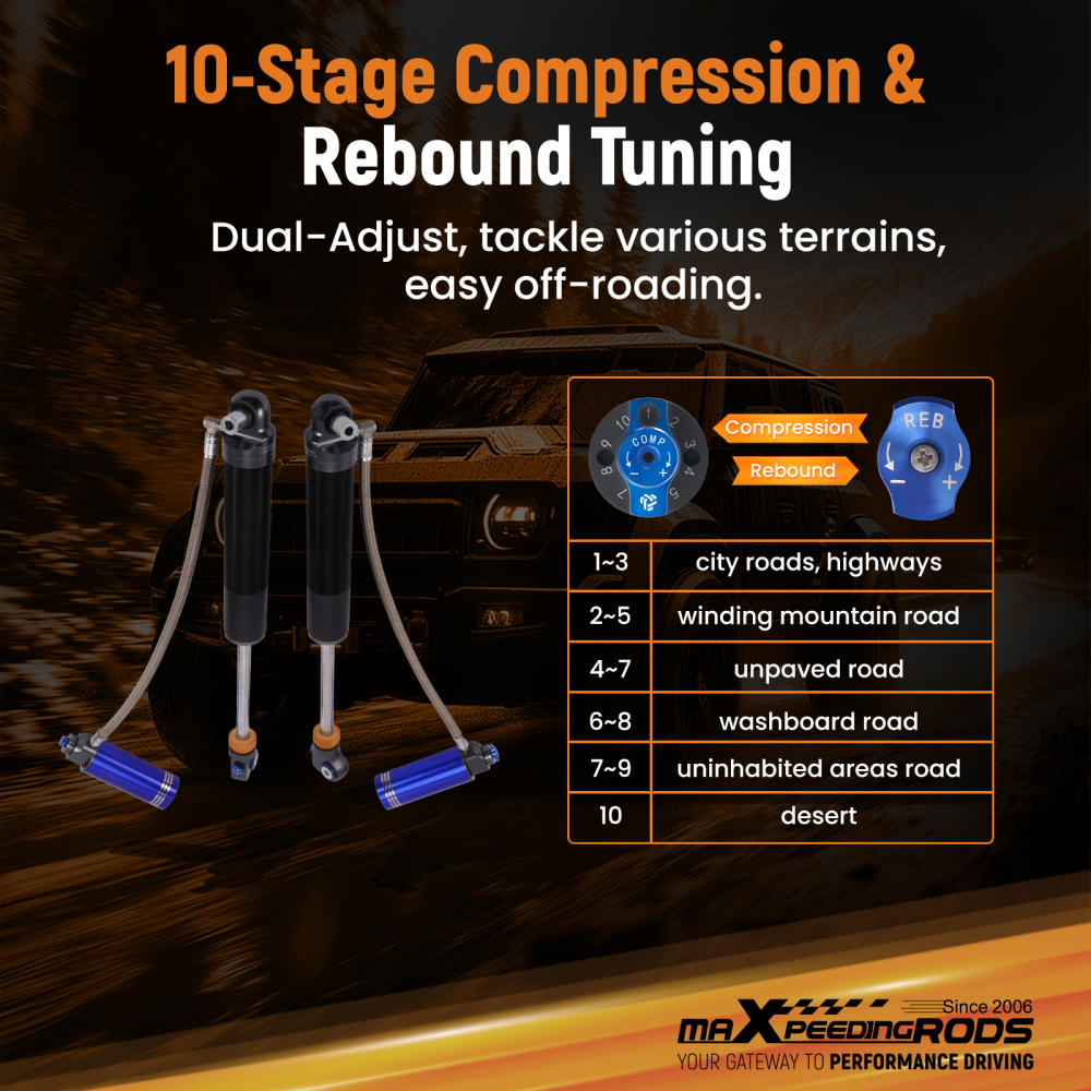 MaXpeedingrods Front Shocks Remote Reservoir 2-3 Lift compatible for Jeep Gladiator 20-23