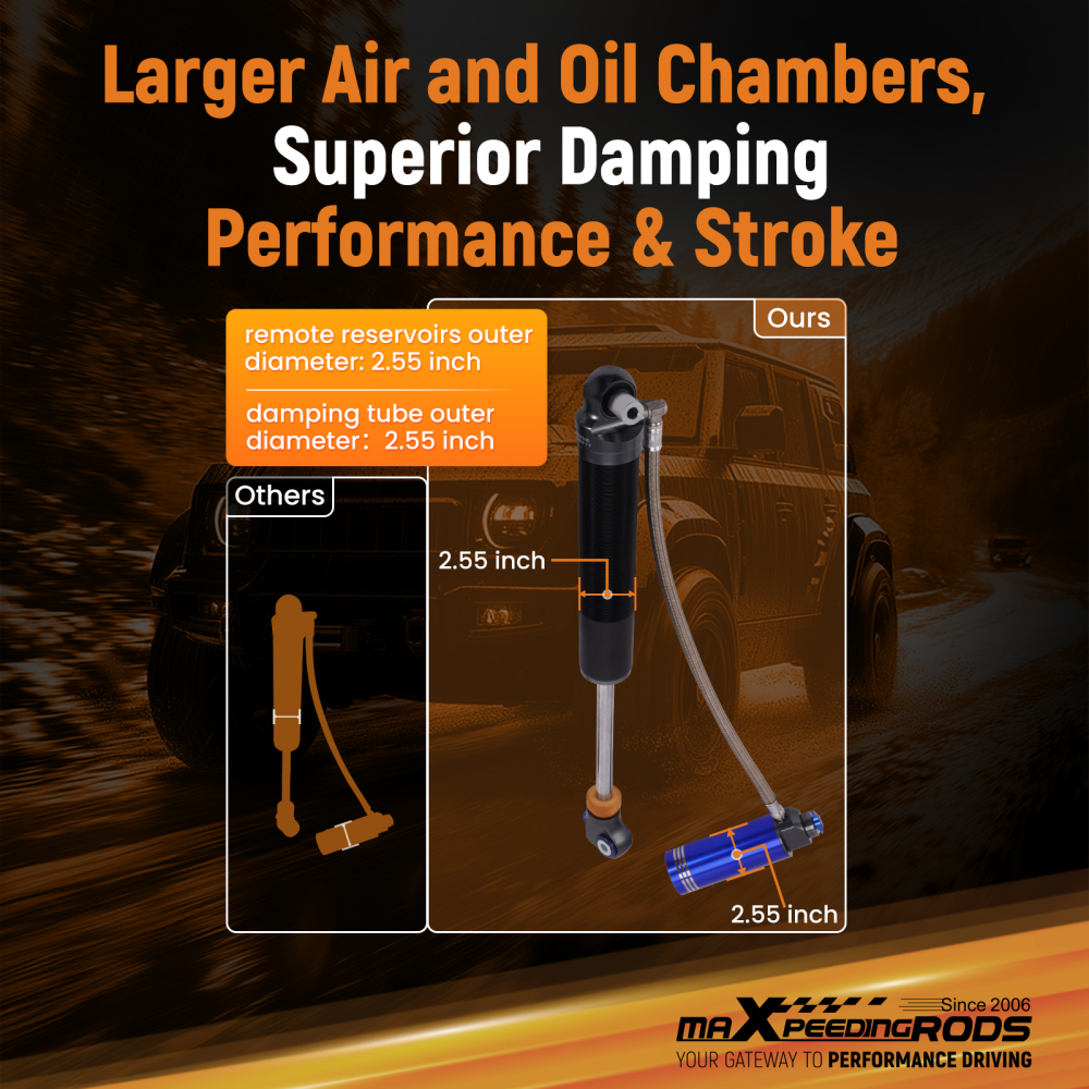 MaXpeedingrods Front Shocks Remote Reservoir 2-3 Lift compatible for Jeep Gladiator 20-23