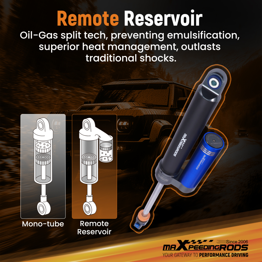 MaXpeedingrods 2PC Rear Reservoir Shocks 2-3 compatible for Jeep Gladiator 20-25
