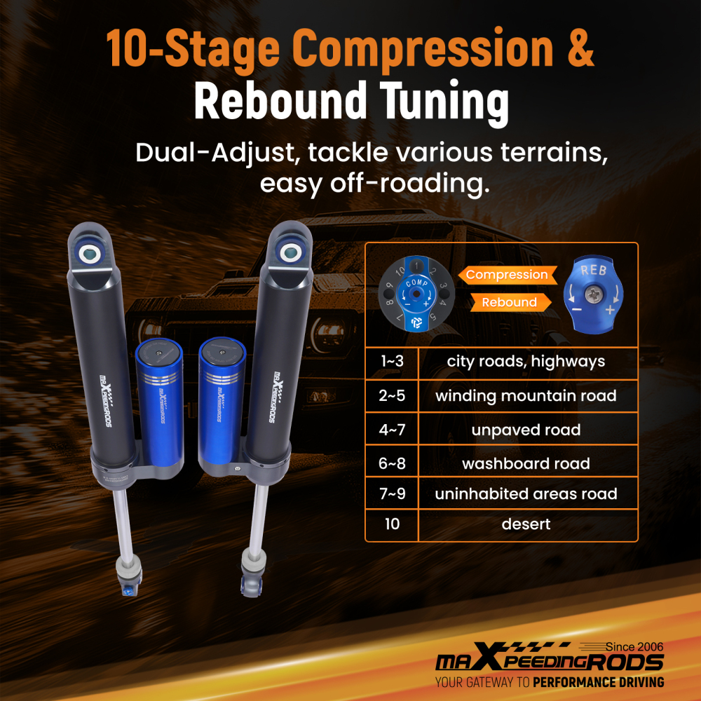 MaXpeedingrods 2PC Rear Reservoir Shocks 2-3 compatible for Jeep Gladiator 20-25