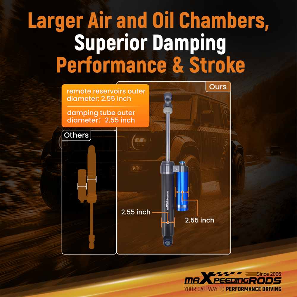 MaXpeedingrods 2PC Rear Reservoir Shocks 2-3 compatible for Jeep Gladiator 20-25