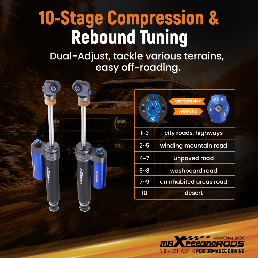 Remote Reservoir 1.5-3.5 Lift front Shocks compatible for JEEP Wrangler JK 2007-2018