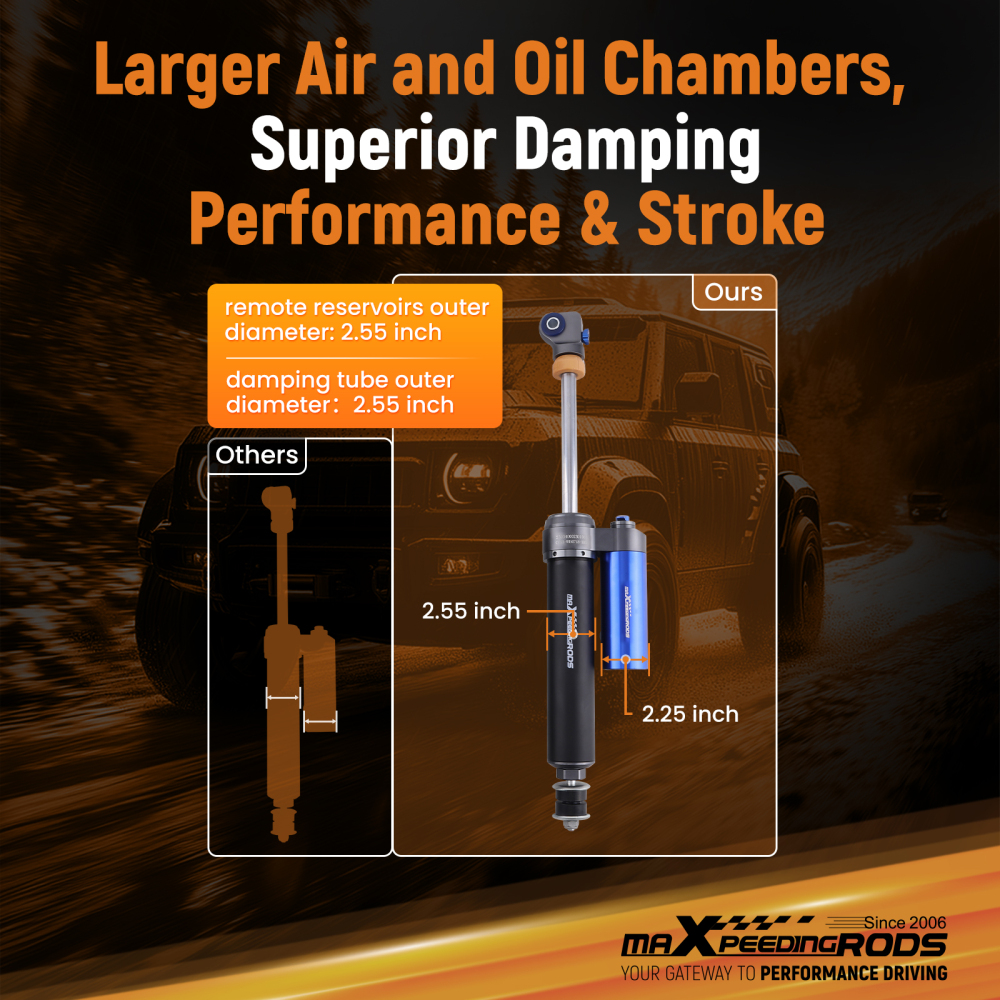 Remote Reservoir 1.5-3.5 Lift front Shocks compatible for JEEP Wrangler JK 2007-2018