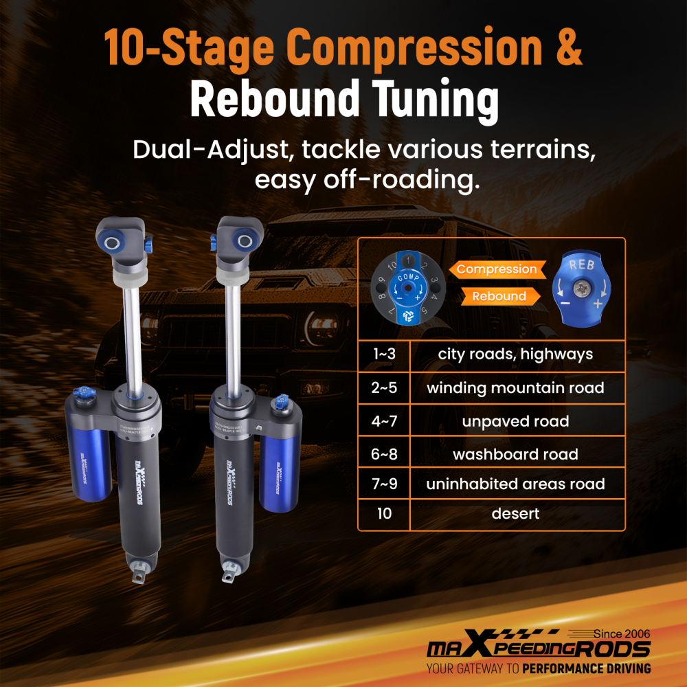 MaXpeedingrods Remote Reservoir Rear Shocks compatible for JEEP Wrangler JK 07-18