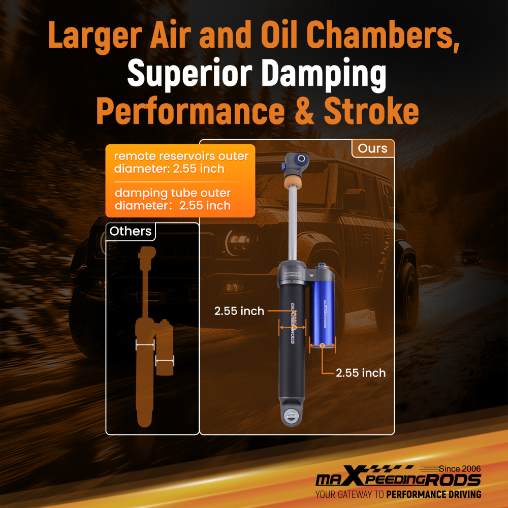 MaXpeedingrods Remote Reservoir Rear Shocks compatible for JEEP Wrangler JK 07-18