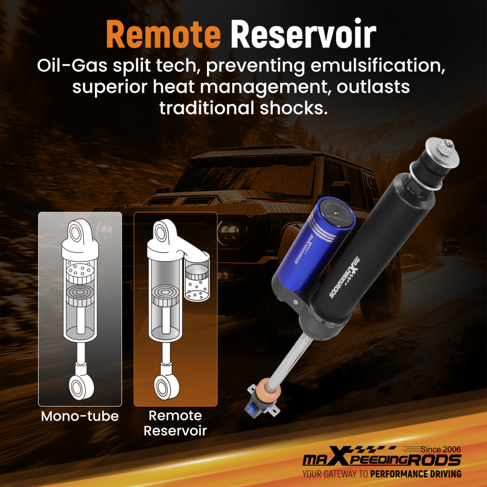 Remote Reservoir 2-3.5 Lift Rear Shocks compatible for JEEP Wrangler TJ 1997-2006