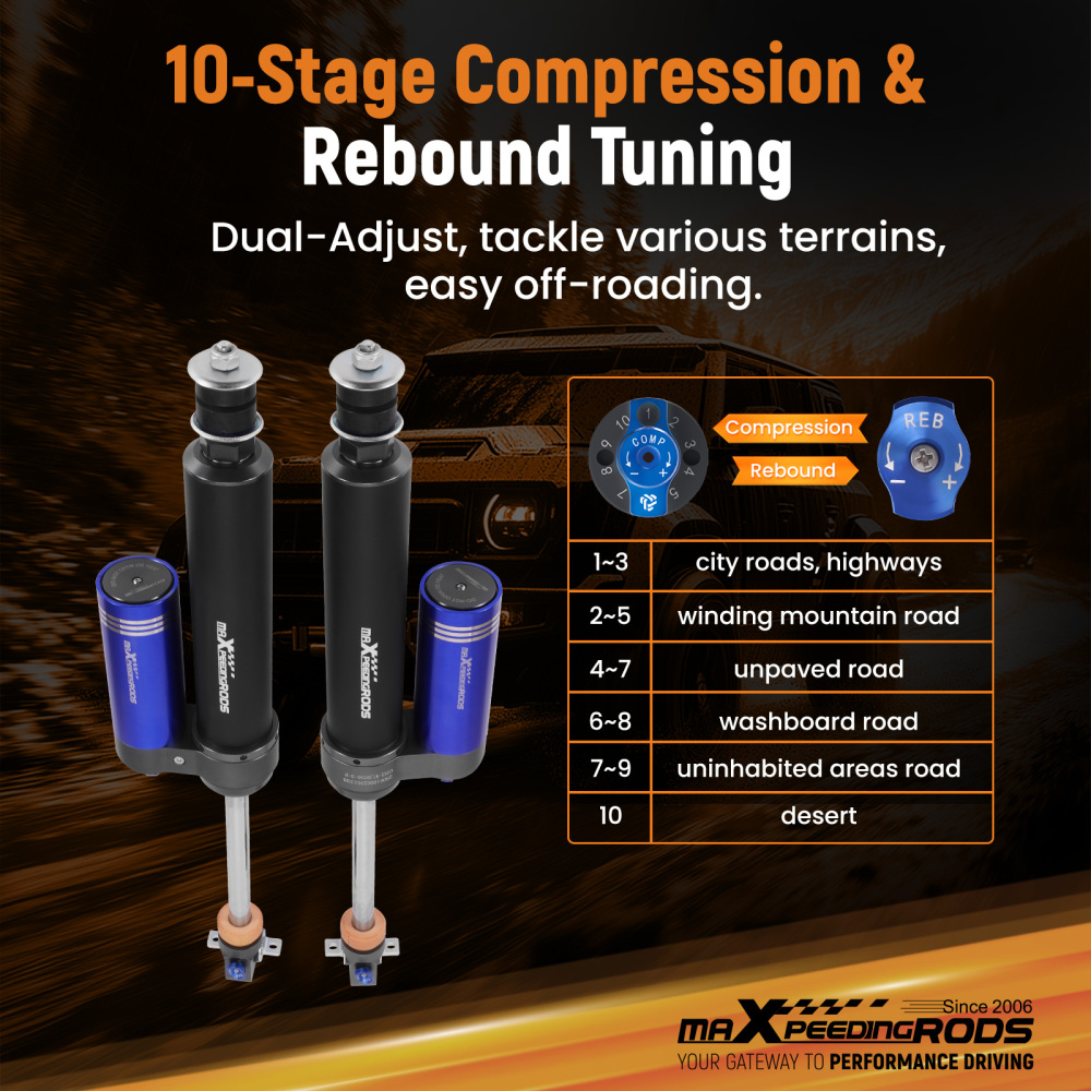 Remote Reservoir 2-3.5 Lift Rear Shocks compatible for JEEP Wrangler TJ 1997-2006