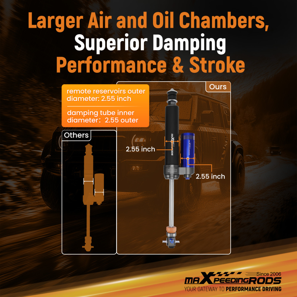 Remote Reservoir 2-3.5 Lift Rear Shocks compatible for JEEP Wrangler TJ 1997-2006