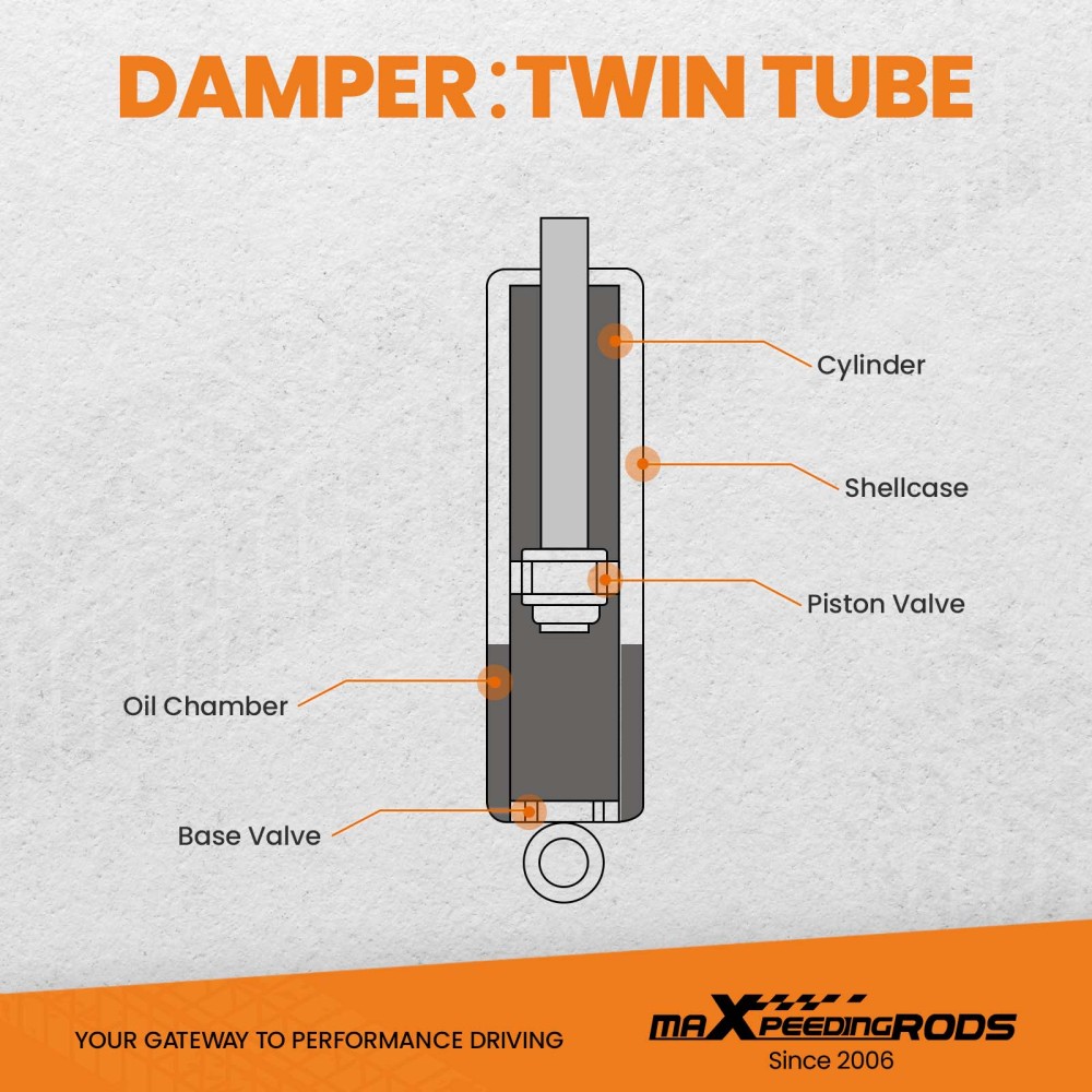 4x Ammortizzatore Sospensione Coilover Suspension Spring kit compatibile per VW Lupo 6X