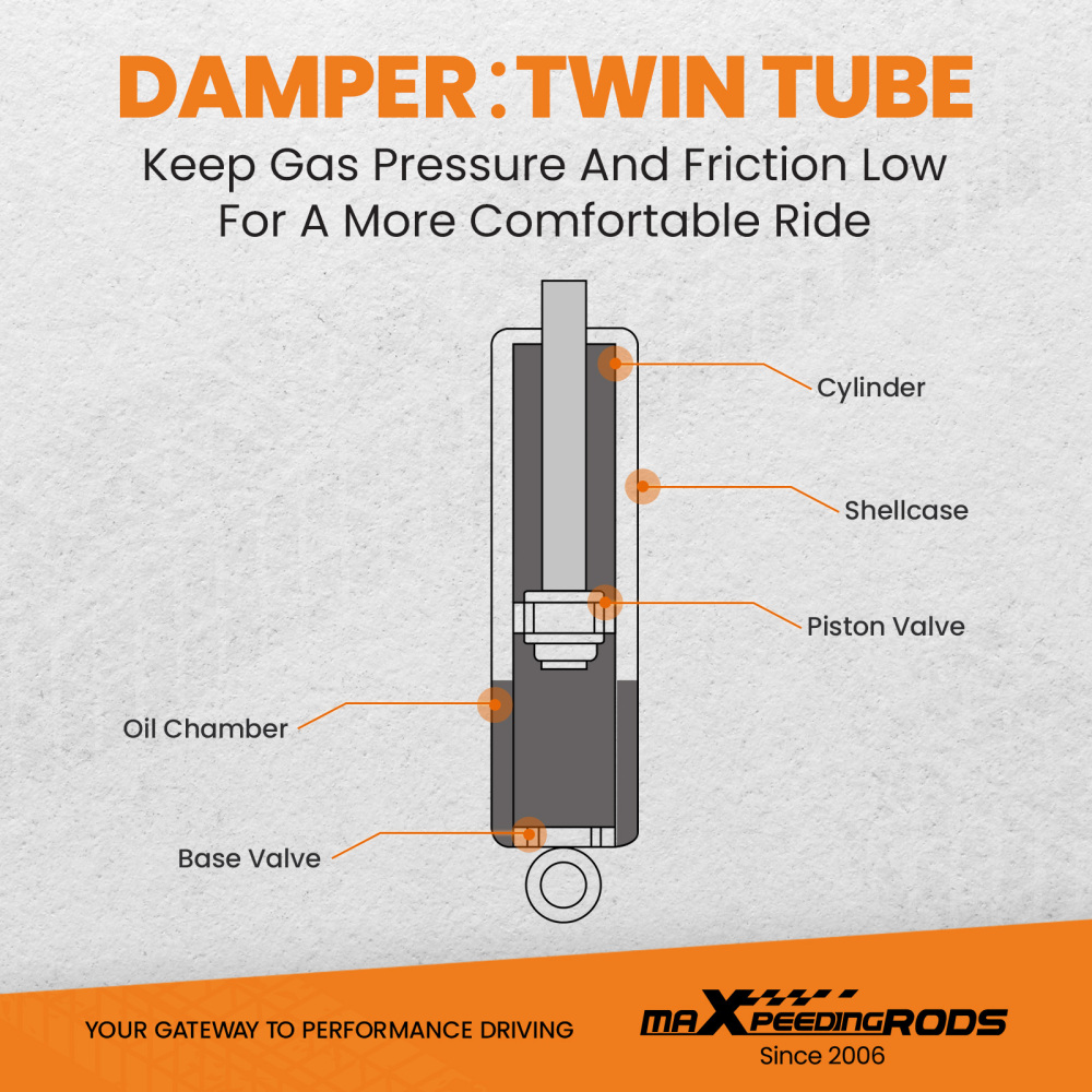Kit suspension combine filete compatible pour audi a3 8l1 compatible pour vw golf mk4 1.9 tdi compatible pour fwd structskit dabaissement