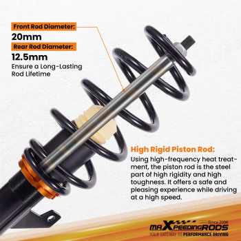 Coilovers Shocks Struts compatible for VW Golf GTI MK5 A5 03-08 MK6 A6 08-11 Jetta 06-11