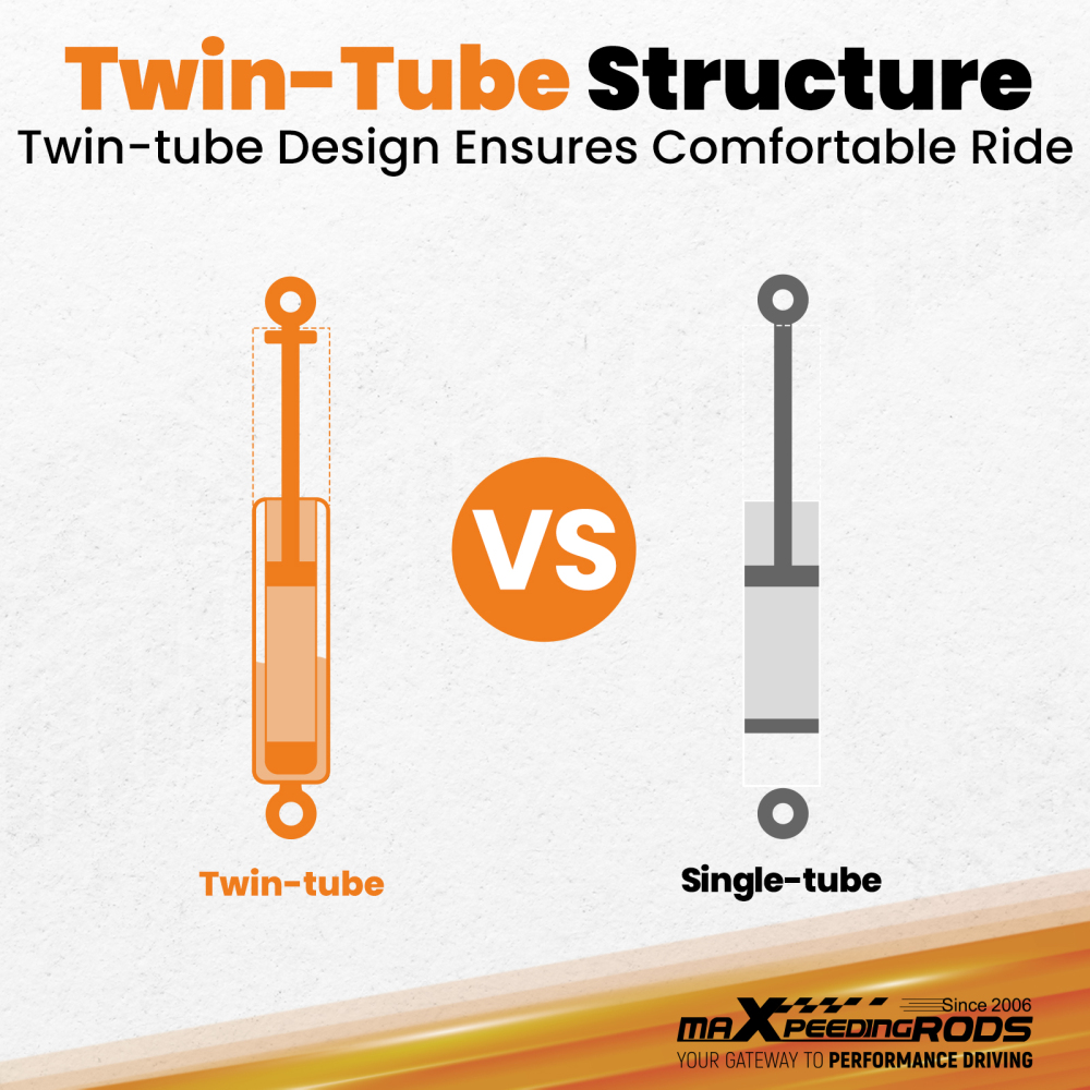 Coilover Adjustable Suspension compatible for Vauxhall / Opel Astra G Mk4 T98 Zafira A lowering kit