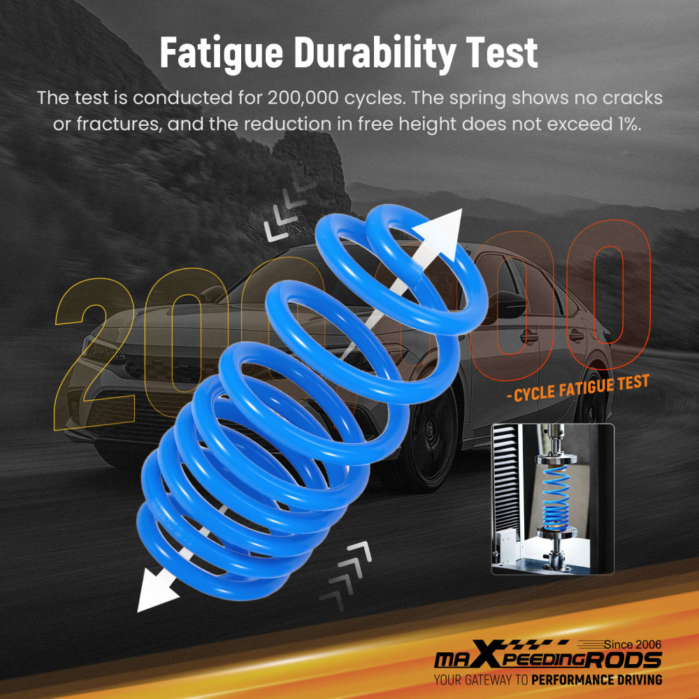 Lowering Springs Suspension compatible for Audi A3 (8P) S3 quattro 2003-2012 20/25mm