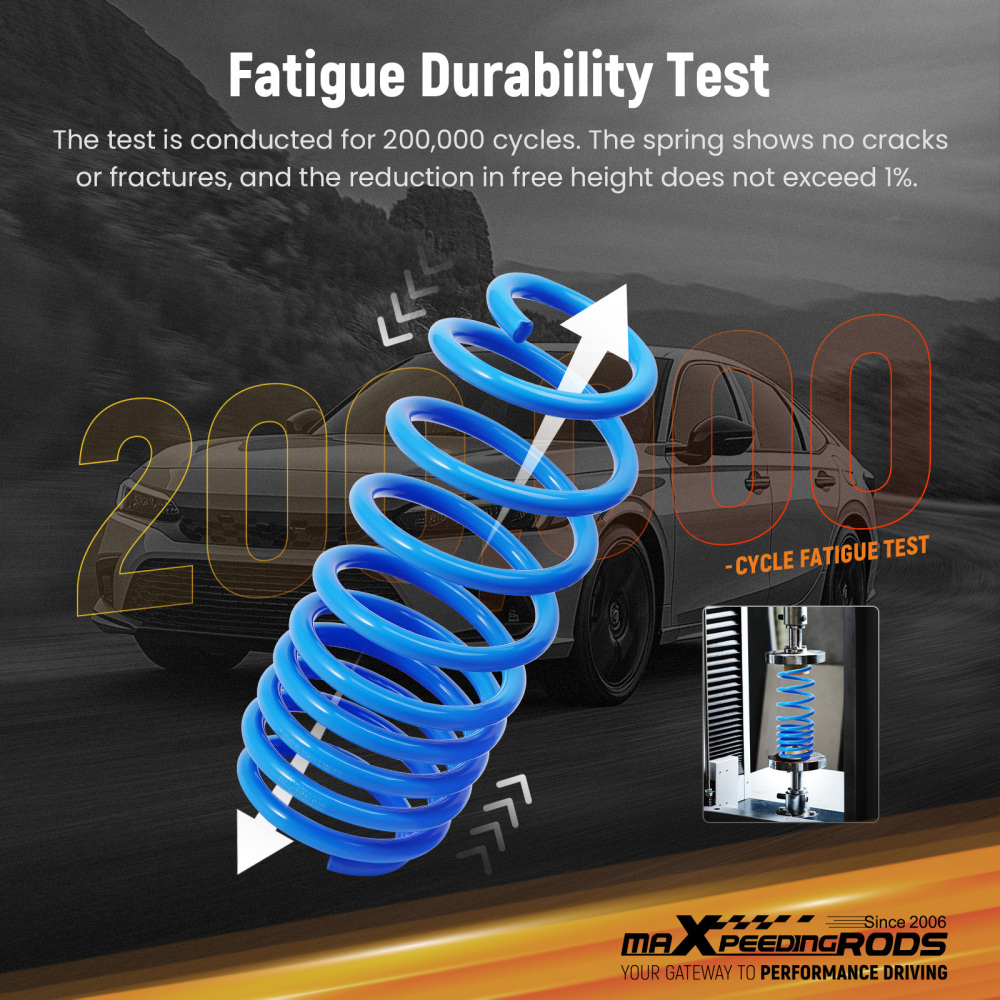 maXpeedingrods Lowering Springs compatible for Honda Civic Sedan / Coupe / Hatchback 16-24