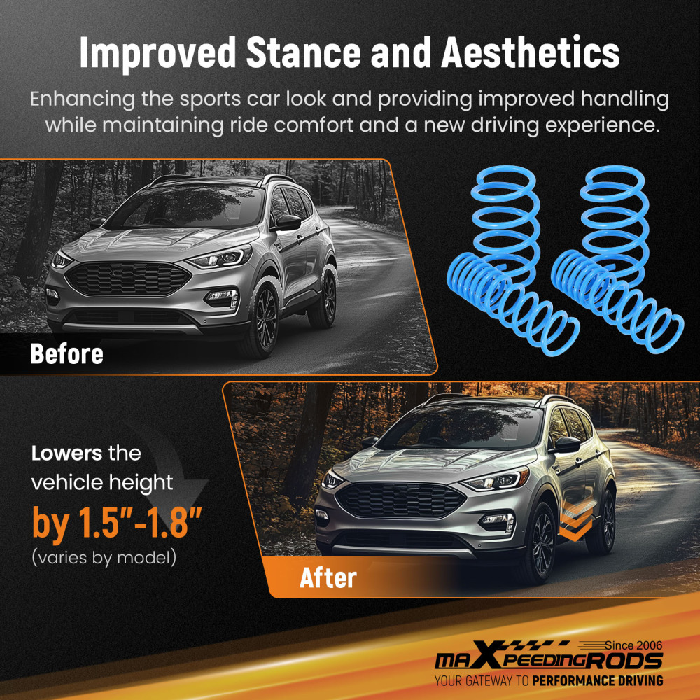 MaXpeedingrods Lowering Springs Kit for 2014-19 compatible for Ford Escape [1.5F/1.8R]