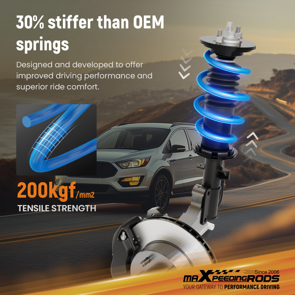 MaXpeedingrods Lowering Springs Kit for 2014-19 compatible for Ford Escape [1.5F/1.8R]