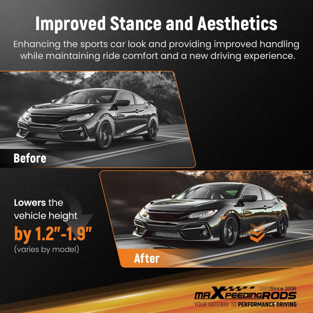 MaXpeedingrods Lowering Sport Springs compatible for Ford Flex 2009-2019
