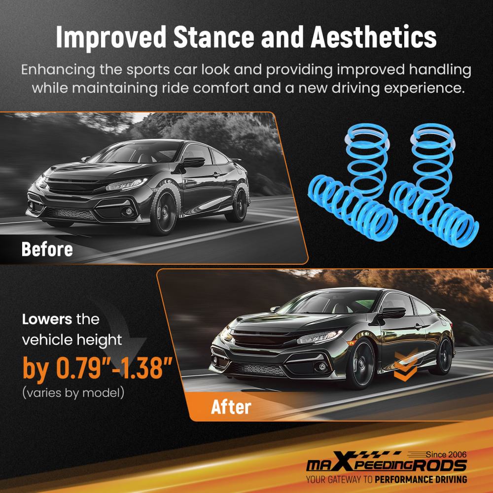 Lowering Springs 35/20mm compatible for BMW 3 Series (G20) Saloon 18-25 xDrive 320d 330i
