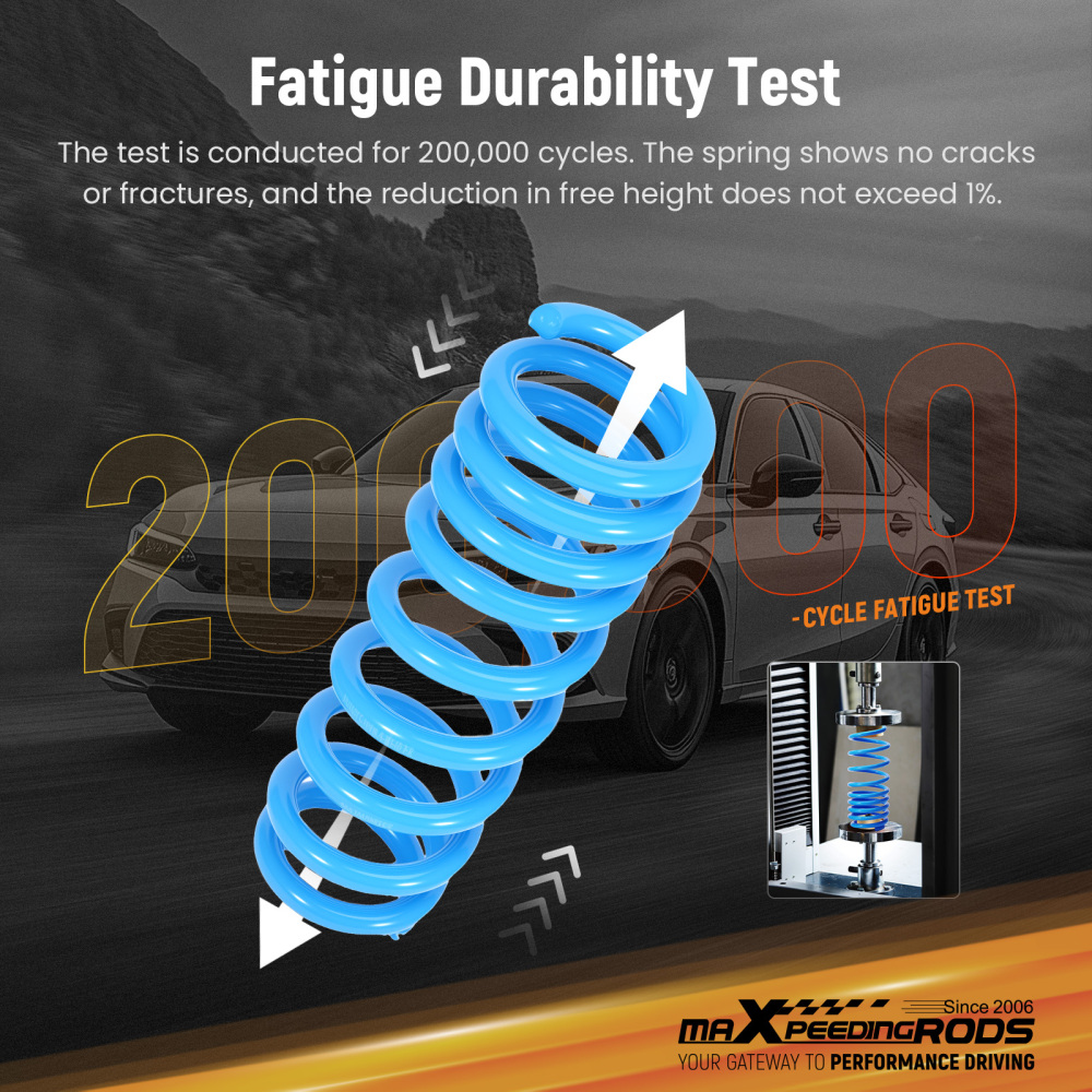 Lowering Springs 35/20mm compatible for BMW 3 Series (G20) Saloon 18-25 xDrive 320d 330i
