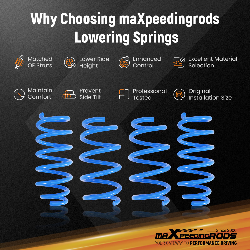MaXpeedingrods Lowering Springs Kit for 2017-2026 compatible for Tesla Model 3 Performance AWD