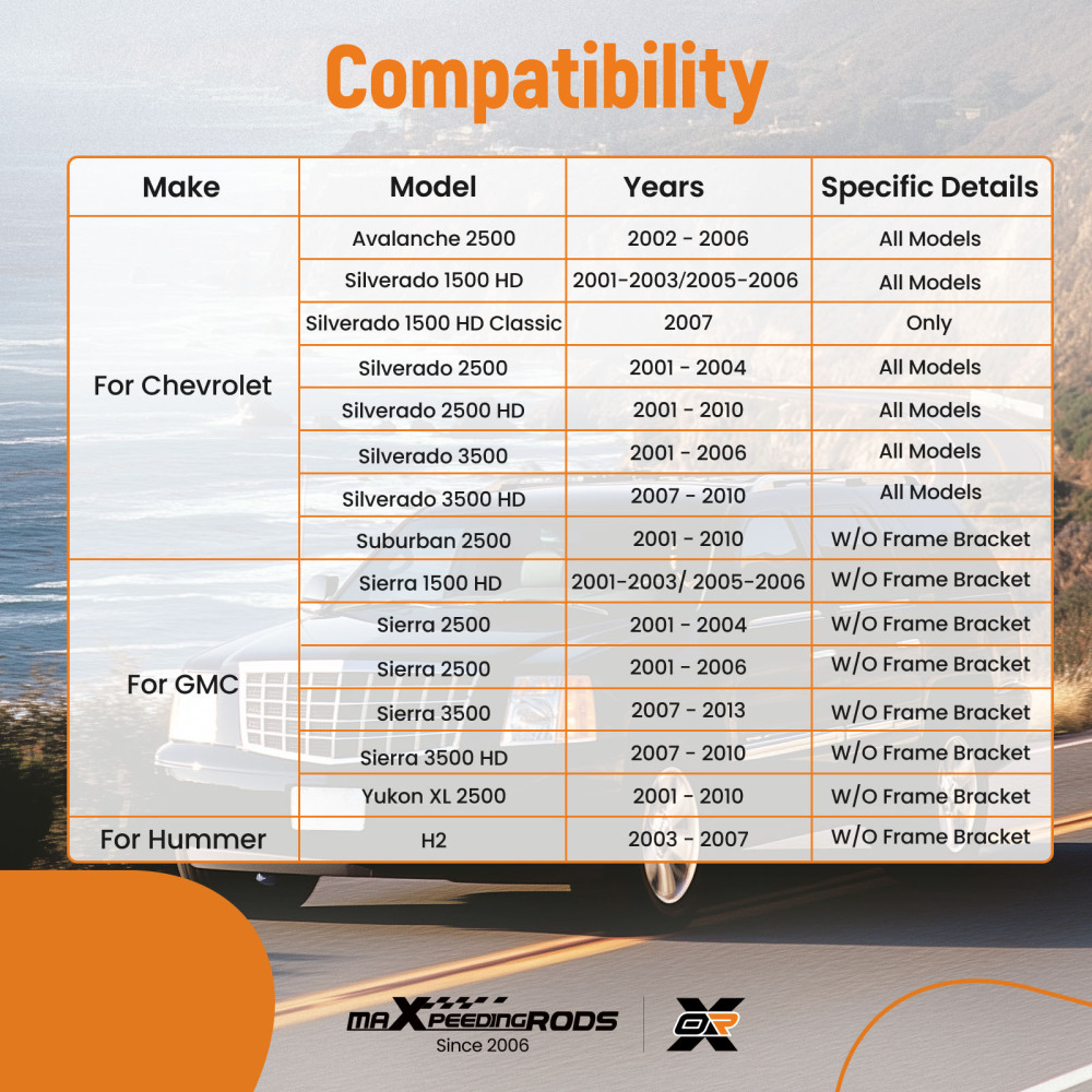 12x Front Control Arm Kit w/PU bushing For 2001-2010 compatible for Chevrolet Silverado 2500 HD