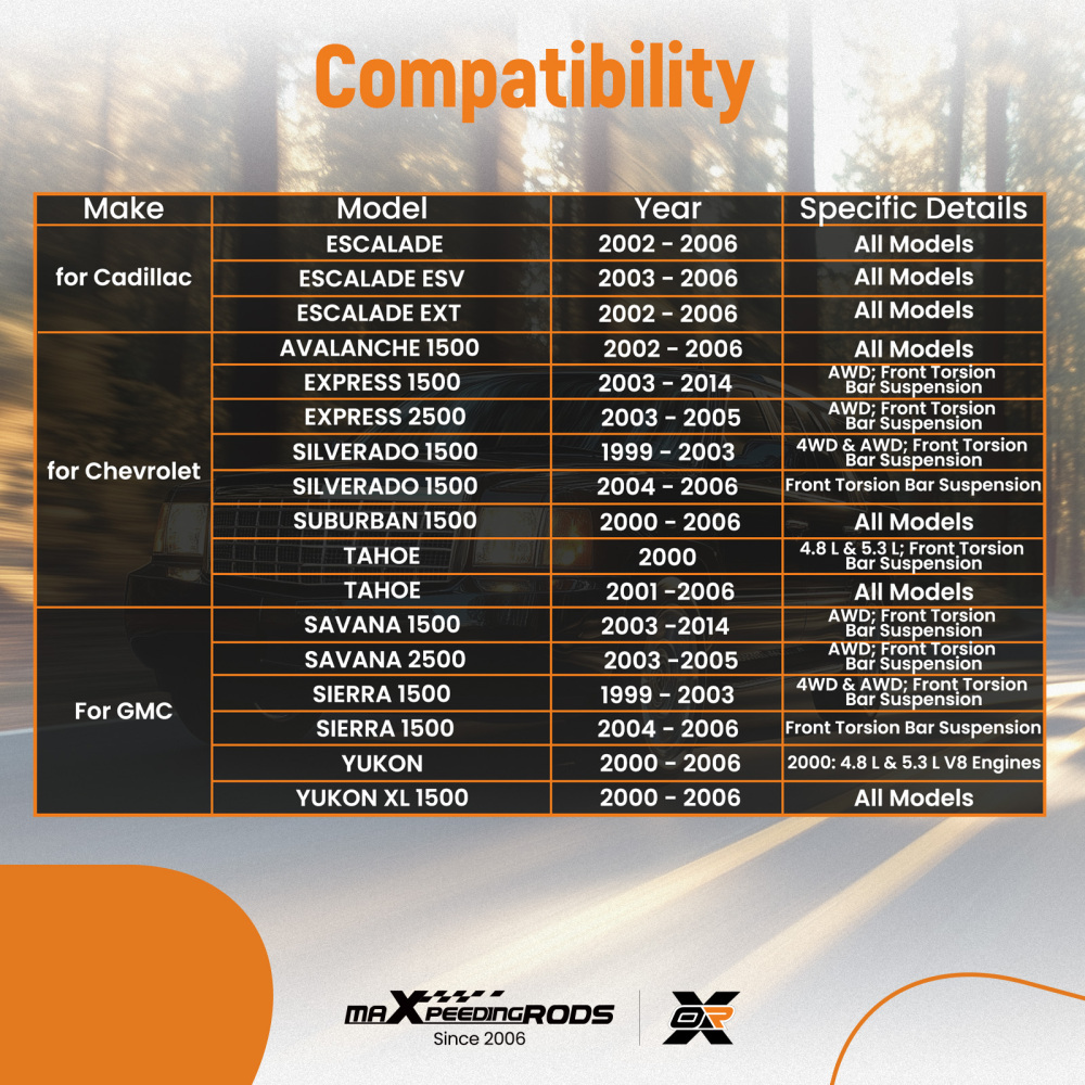 Front Lower Control Arm Ball Joint for 1999-2003 compatible for Chevy Silverado GMC Sierra 4WD